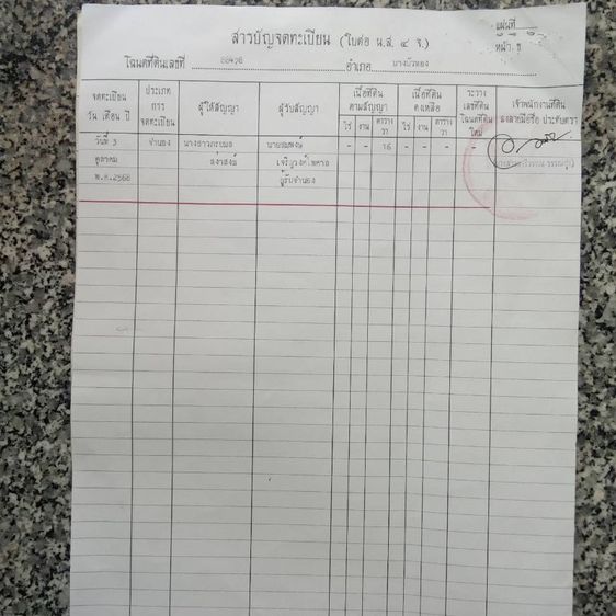 ขายทาวน์เฮ้าส์ 2 ชั้น 3 นอน 2 น้ำพร้อมเข้าอยู่ด่วนๆ
