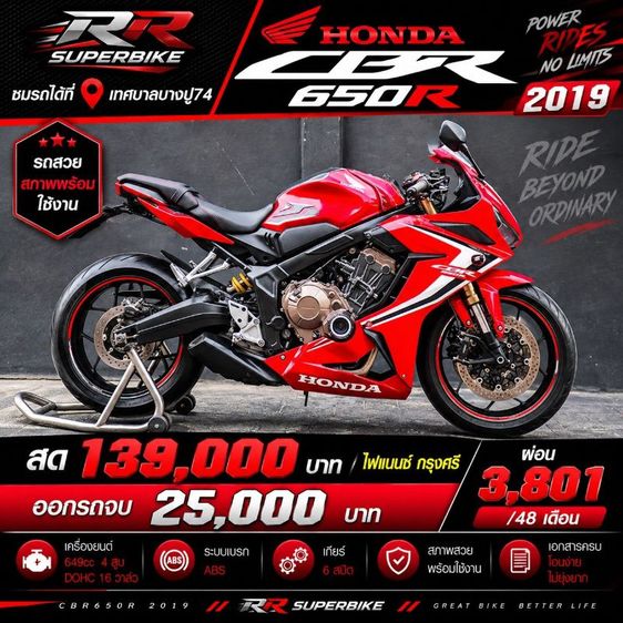 cbr650r
